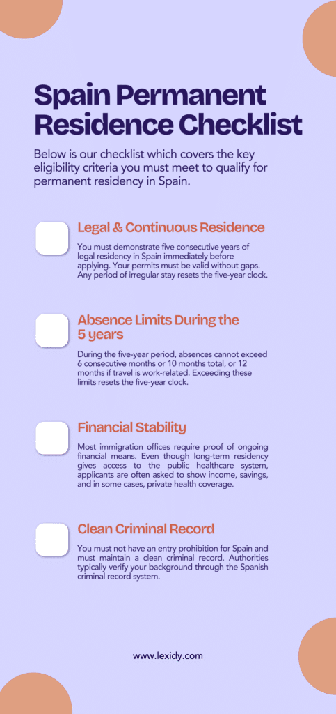 spain permanent residence