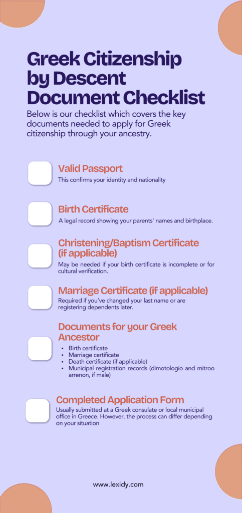 greek citizenship by descent
