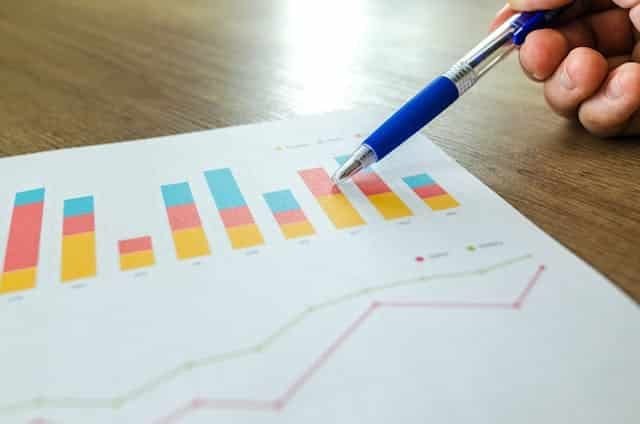 managerial accounting methods