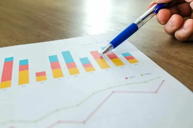 managerial accounting methods