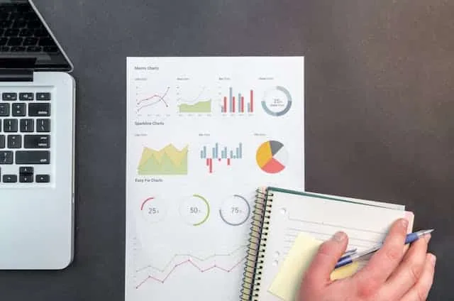 managerial accounting methods