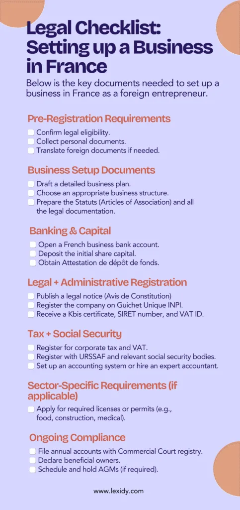 setting up a business in France