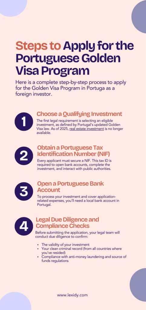 portugal golden visa requirements