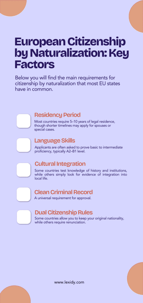 European citizenship by naturalization